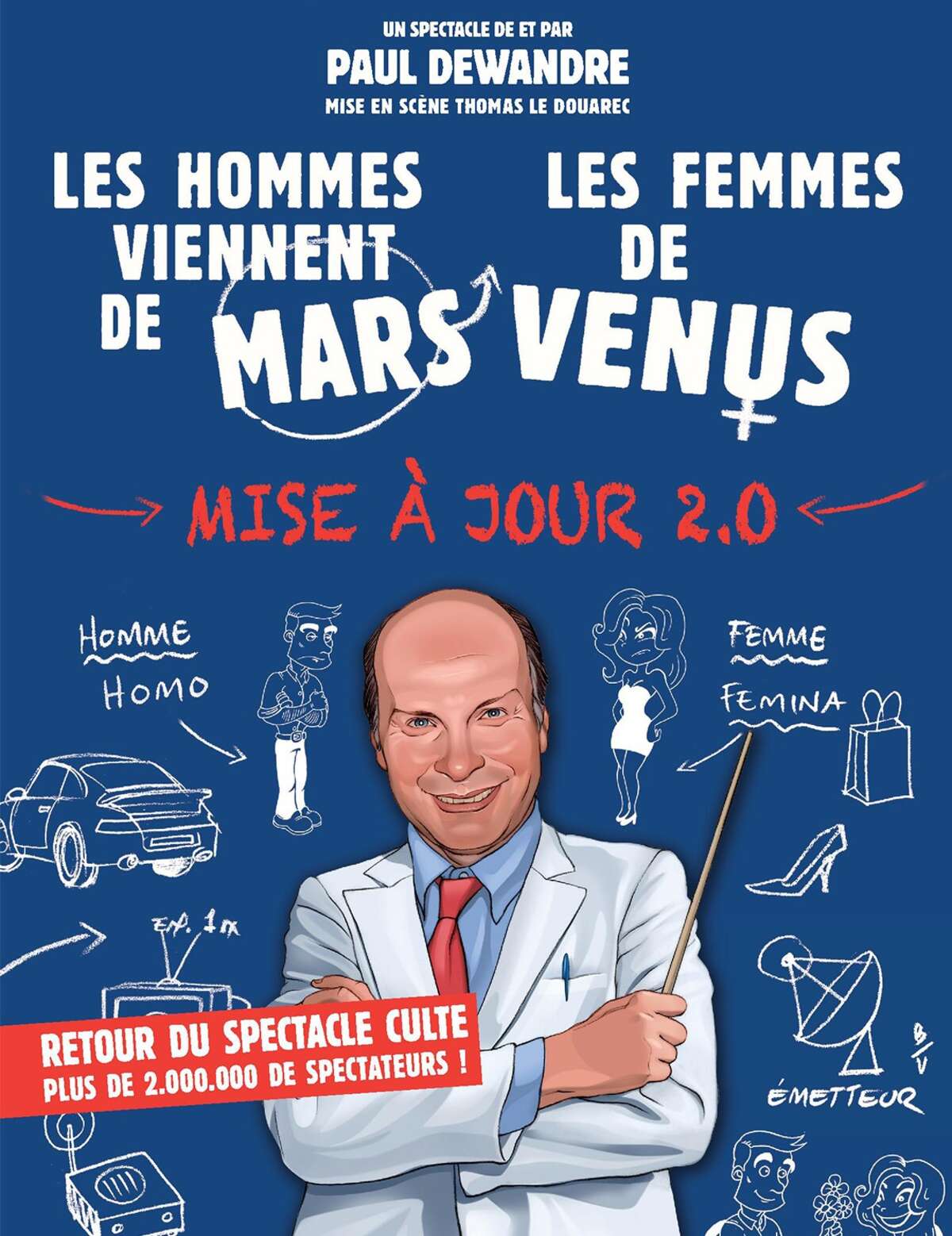 Photo de l'événement Les hommes viennent de Mars et les femmes de Vénus à Palais des Congrès de Tours