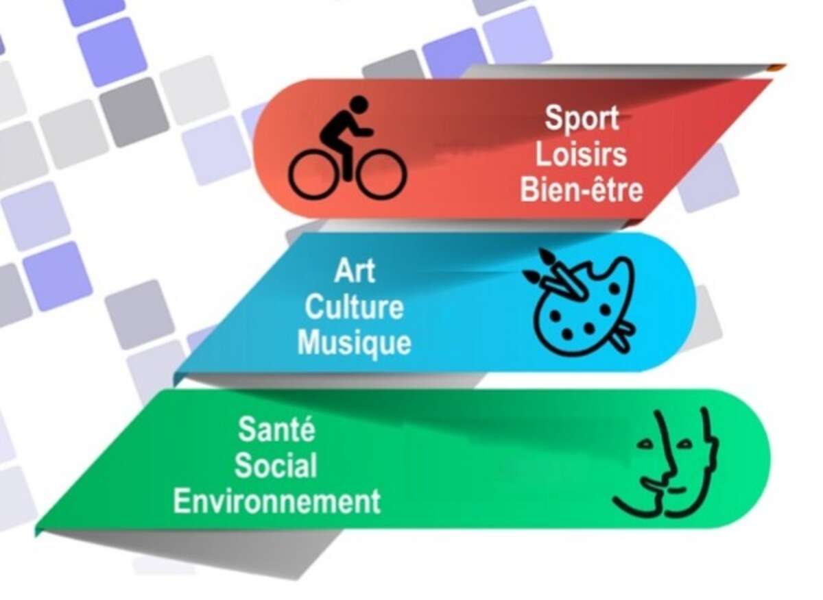 Photo de l'événement FORUM DES ASSOCIATIONS à Gymnase S. Lenglen